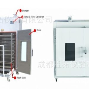 工業(yè)干燥箱_三興samheung型工業(yè)干燥箱烤箱,單雙開(kāi)門(mén),864l-3612l