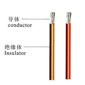 JYJ交聯(lián)輻照電機(jī)引出線